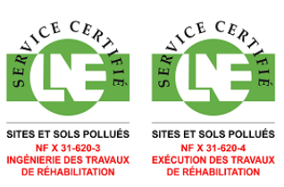  Soil Remediation Services: Our Solutions 